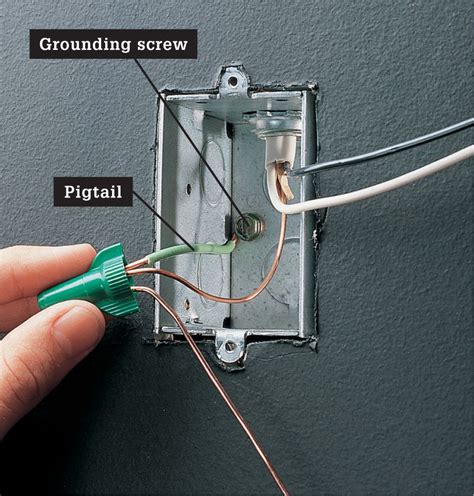 can i ground an outlet to a metal box|grounding gfci to metal box.